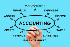 Accounting